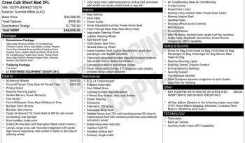 2022 Chevrolet Silverado 1500 LTD LT – CC260810A full