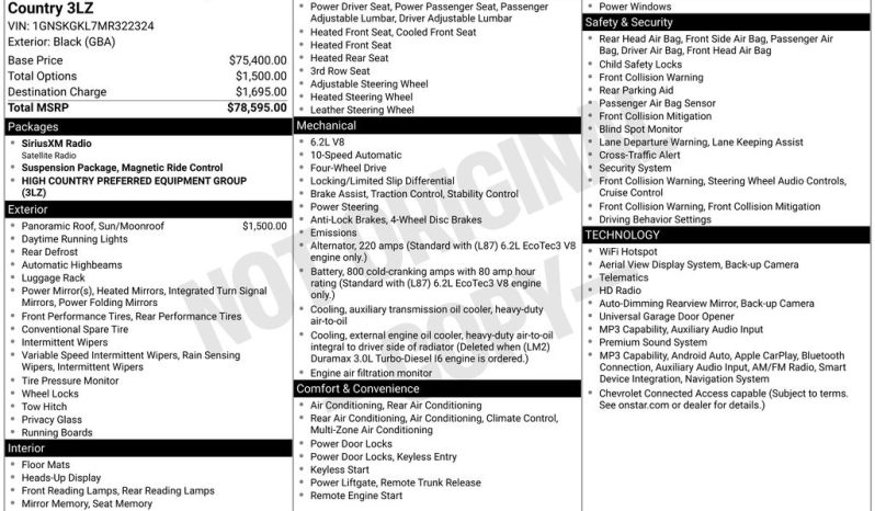 2021 Chevrolet Suburban High Country – CC260871A full