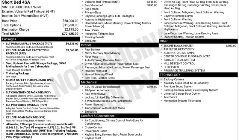 2025 GMC Sierra 1500 SLT – BC263257A full