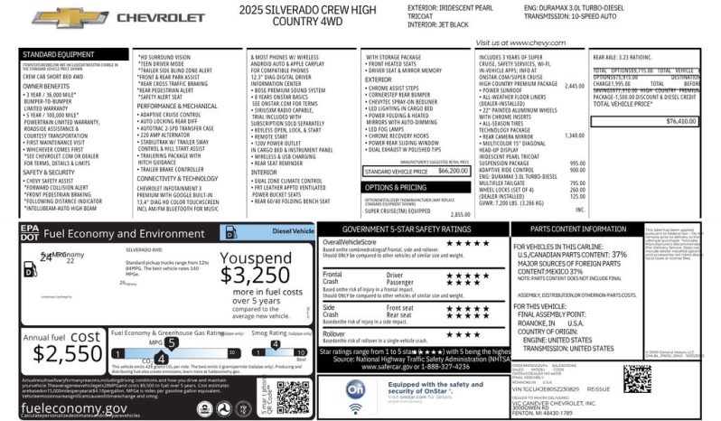 2025 Chevrolet Silverado 1500 High Country – BC262589A full