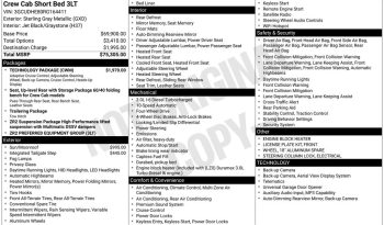 2024 Chevrolet Silverado 1500 ZR2 – CC2609912A full