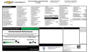 2024 Chevrolet Silverado 3500HD LTZ – BC262464A full