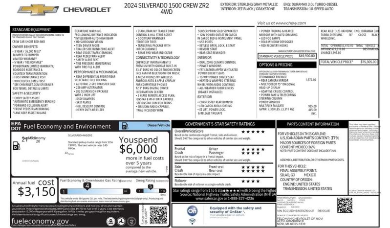 2024 Chevrolet Silverado 1500 ZR2 – CC2609912A full